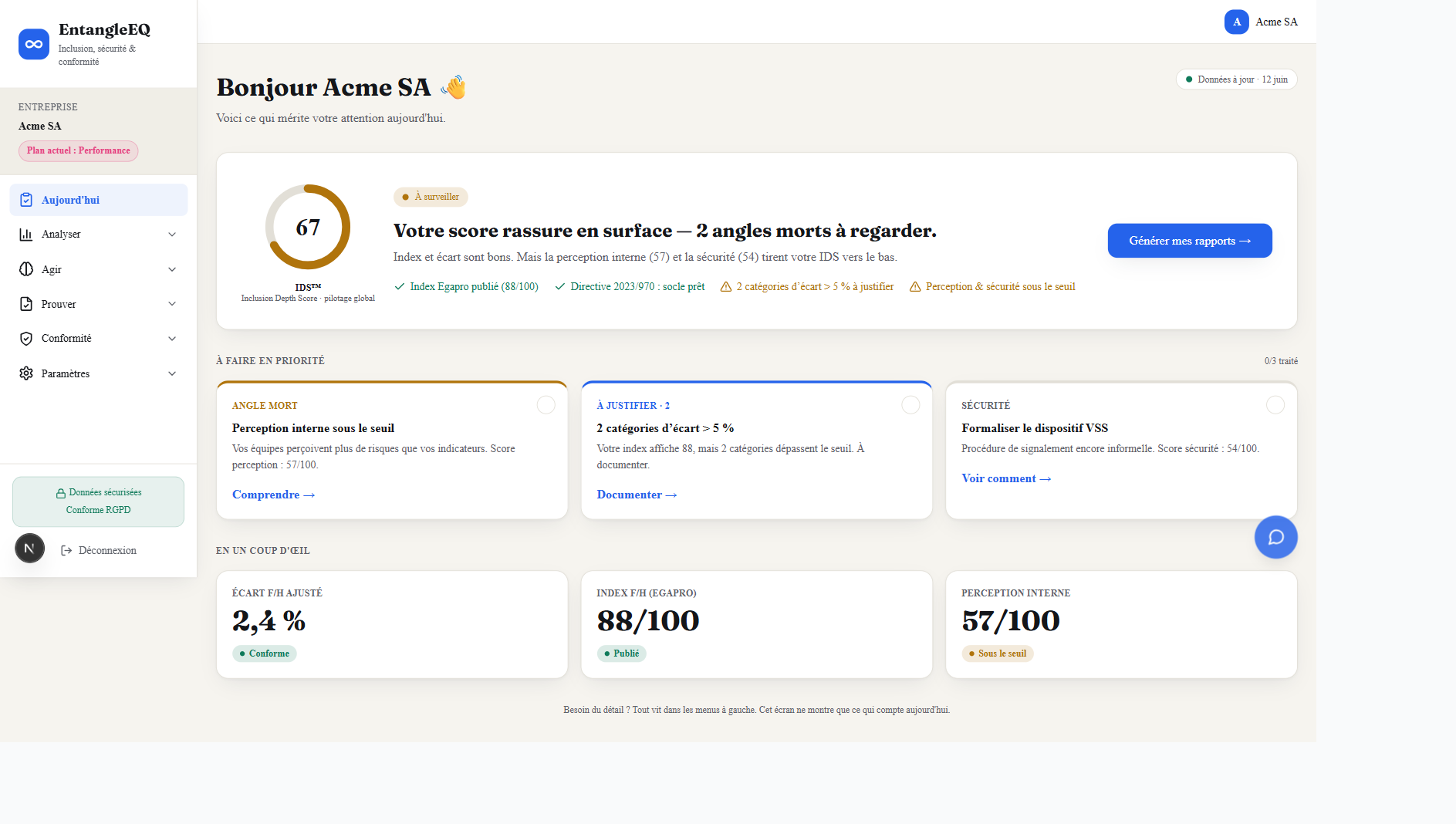 Tableau de bord EntangleEQ — score d’égalité, écarts et plan d’action